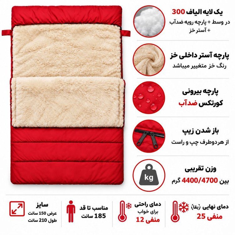 کیسه خواب دونفره گلدن بیر اولترا سنگین (12- درجه دمای راحتی) - (25- دمای نهایی بقا)